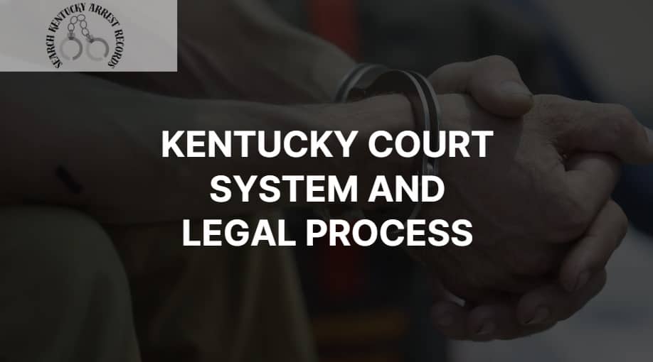Kentucky Court System